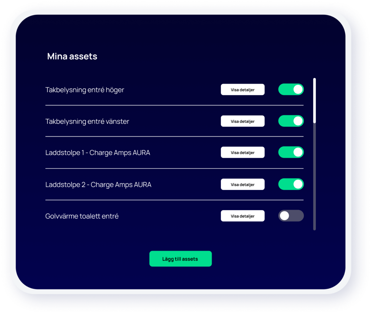 Kontrollera alla enheter 
i en plattform